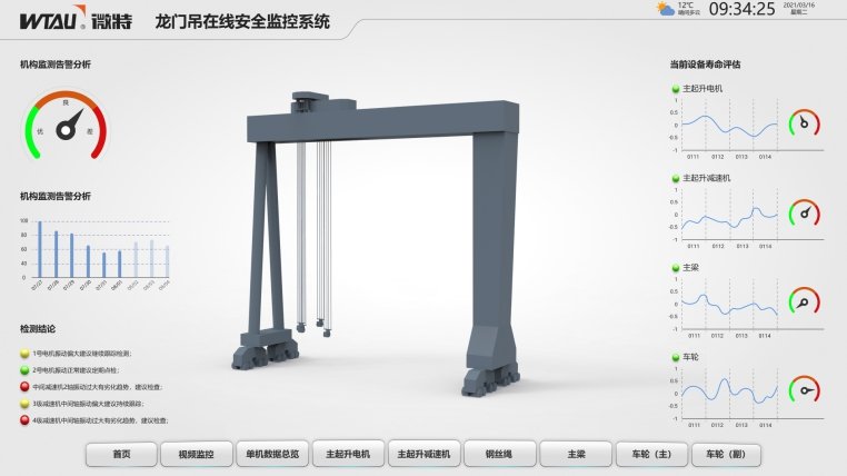 在線故障診斷系統(tǒng)（電機(jī)、減速機(jī)、行走輪故障診斷）