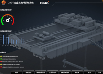 冶金鑄造起重機(jī)在線故障診斷系統(tǒng)(電機(jī)、減速機(jī)、行車輪故障診斷)