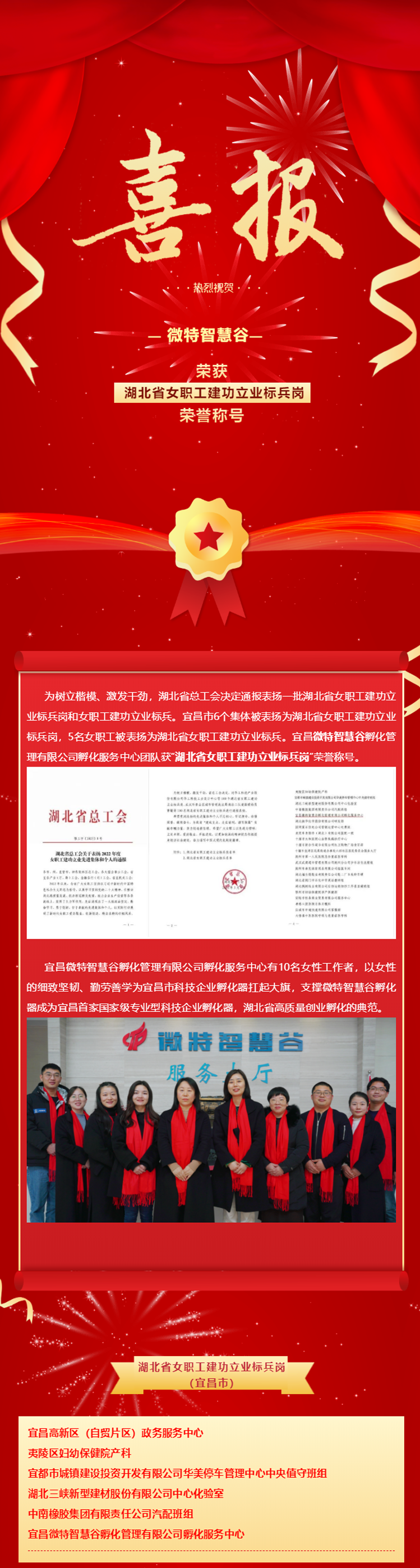 喜報！微特智慧谷獲“湖北省女職工建功立業(yè)標(biāo)兵崗”榮譽稱號