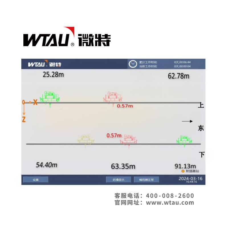 WT-AC680上下雙層天車(chē)三維空間防碰撞預(yù)警系統(tǒng)
