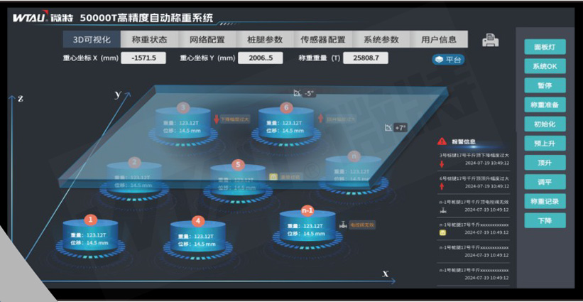 大型模塊的稱(chēng)重管理系統(tǒng) 水印圖.jpg